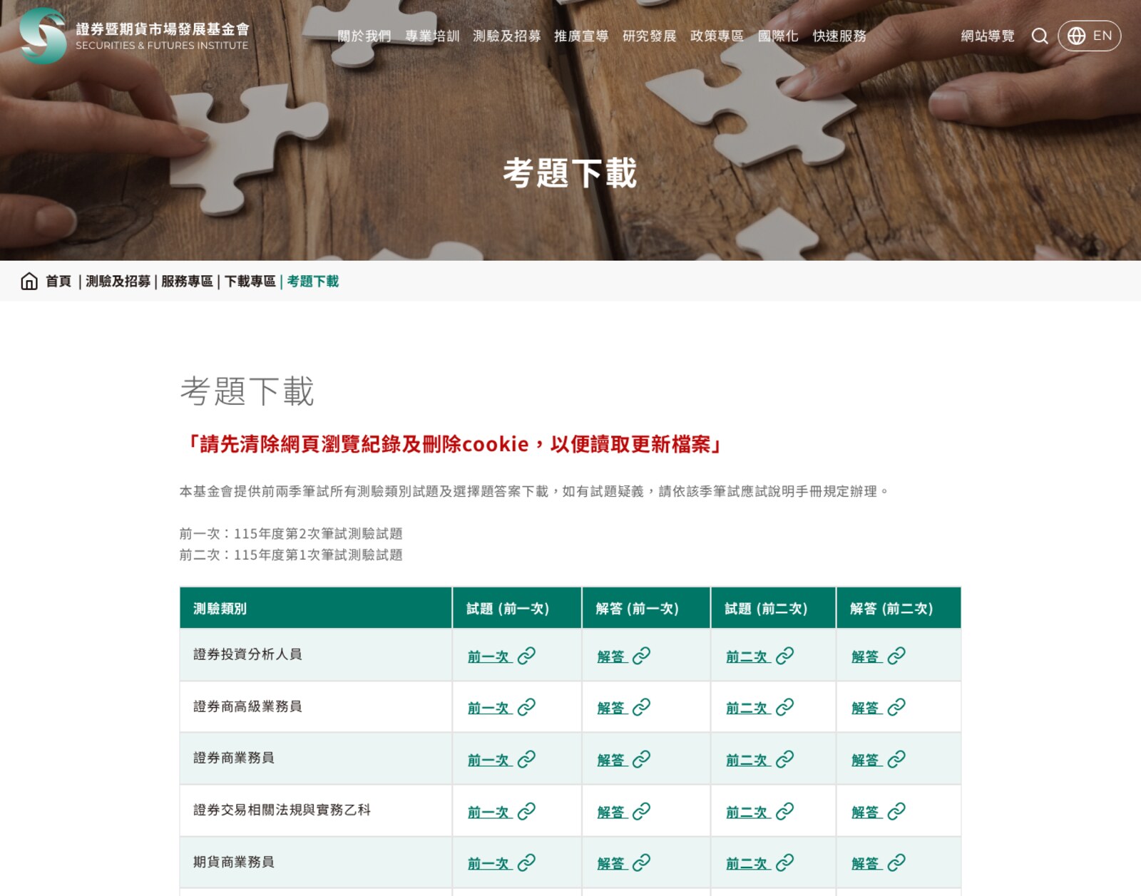 證基會考題下載頁面，只提供前一次與前二次筆試的試題與解答