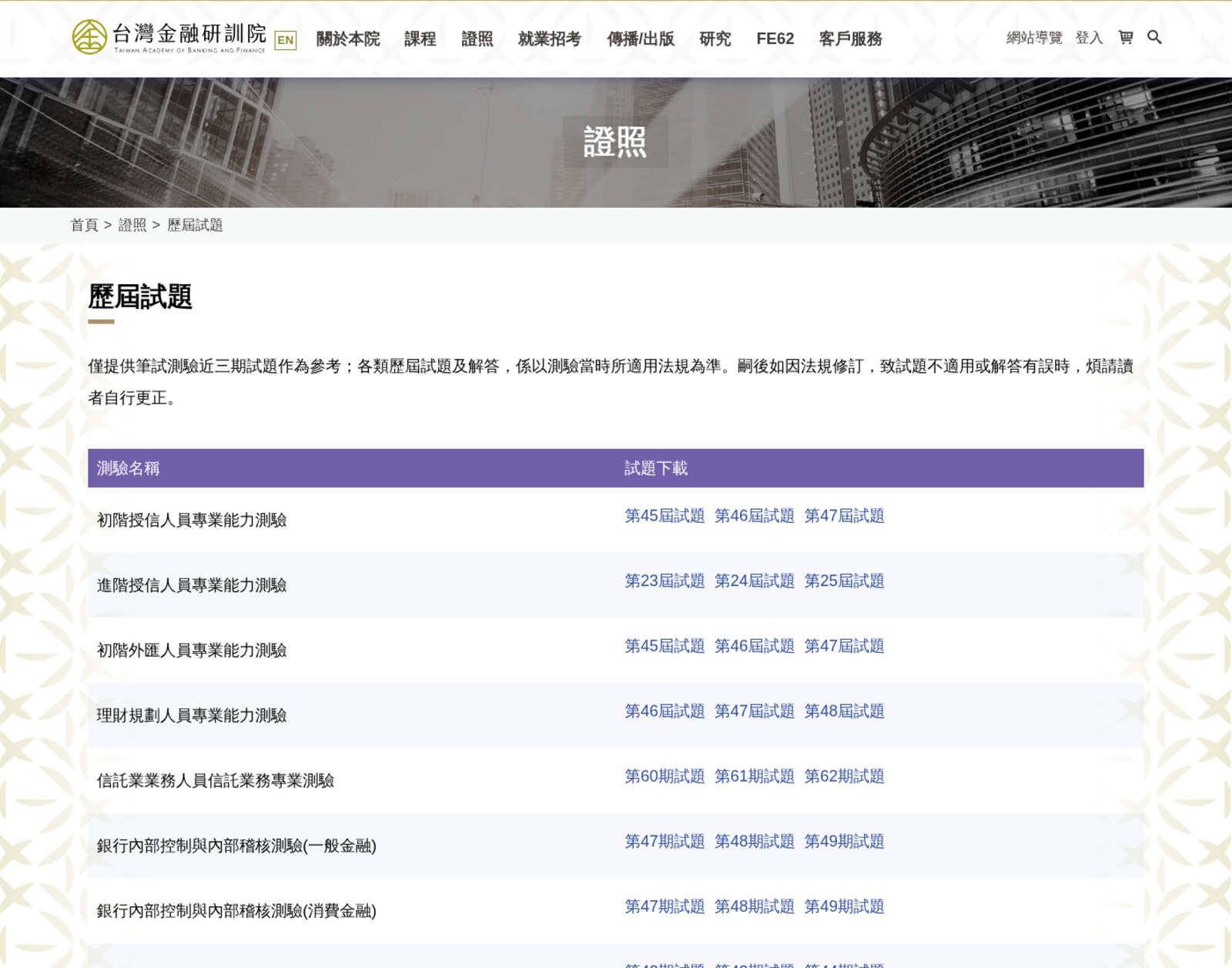 台灣金融研訓院歷屆試題頁面，各科目只列出最近三期